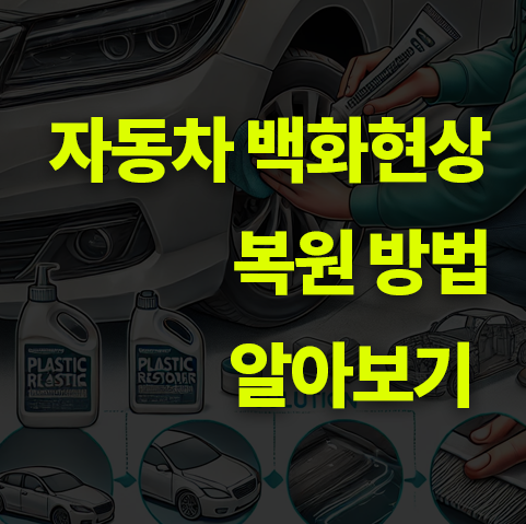 자동차, 플라스틱 백화현상, 복원 방법은?