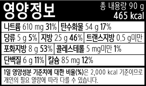 영양성분표 예시1