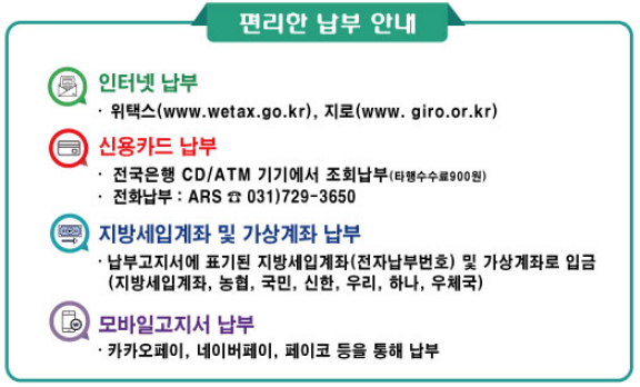 자동차세-온라인납부방법-연납신청-방법-안내