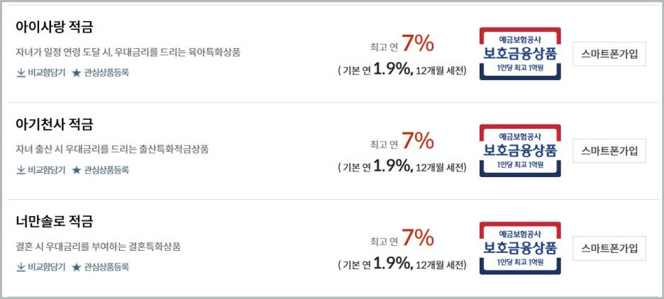 너만솔로 적금 부산은행 만기7% 이자 예비부부 입소문