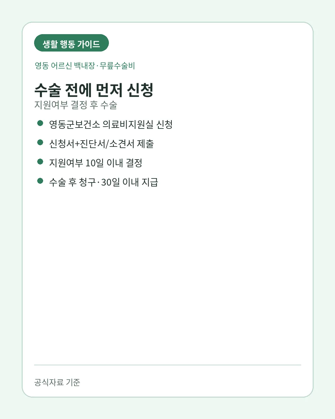 영동 어르신 수술비 수술 전 신청 결정 청구 절차