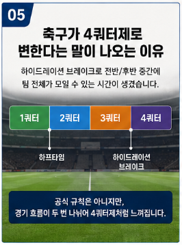 하이드레이션 뜻 ? 2026 북중미 월드컵 축구가 사실상 4쿼터제로 바뀌었다5