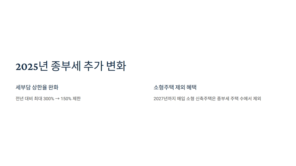 다세대 종부세 계산 방법