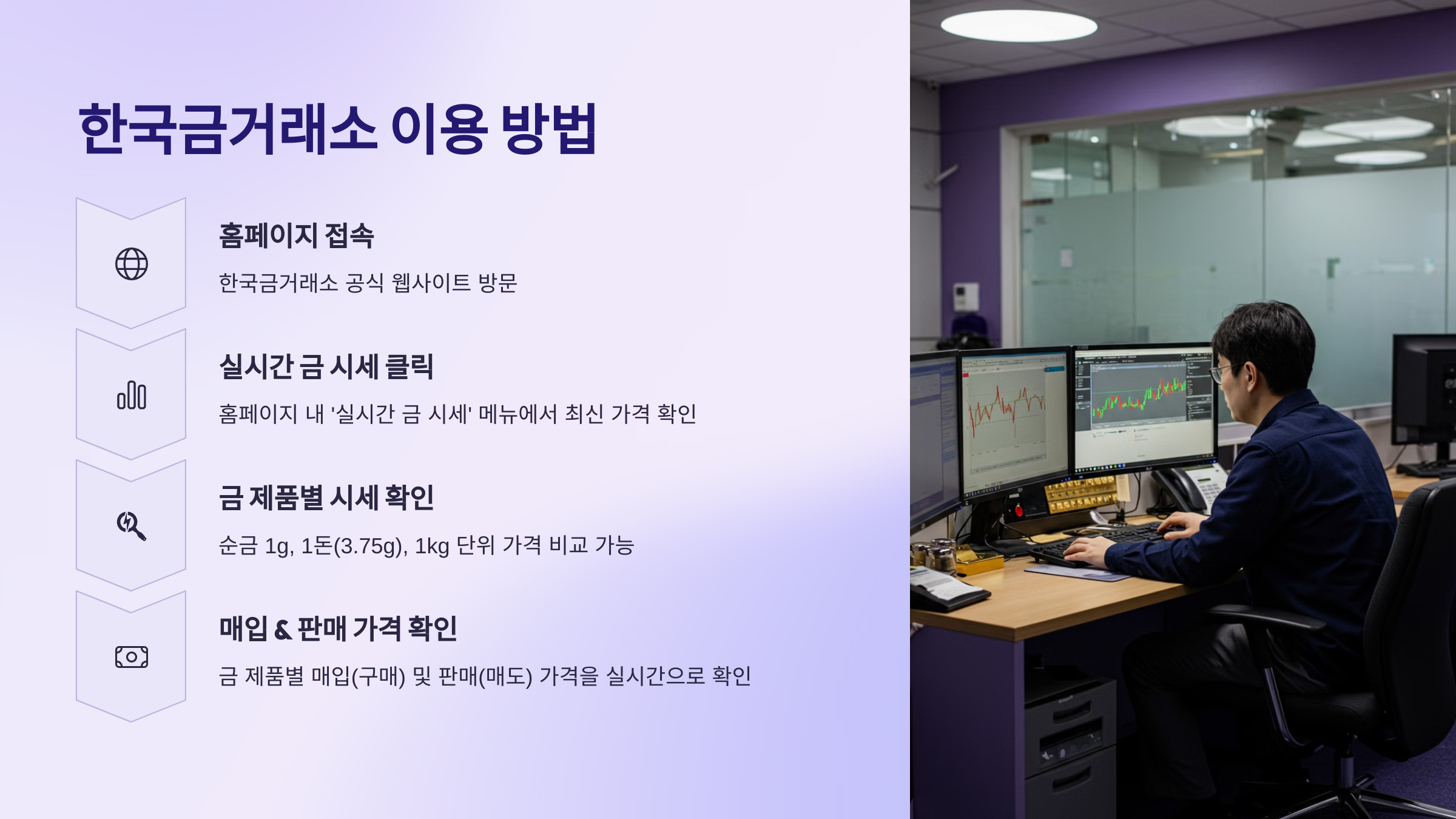 한국금거래소