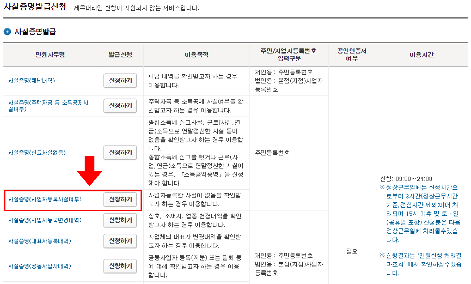 사실증명 총사업자등록내역 확인서 발급방법