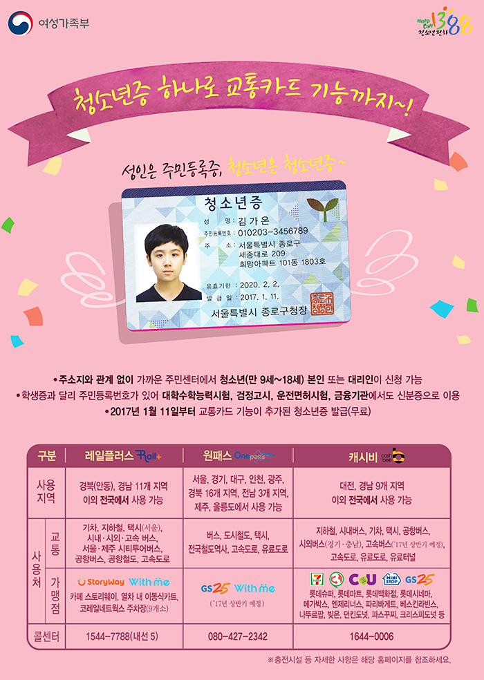 청소년증