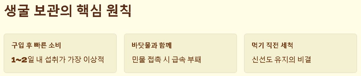 생굴 보관방법
