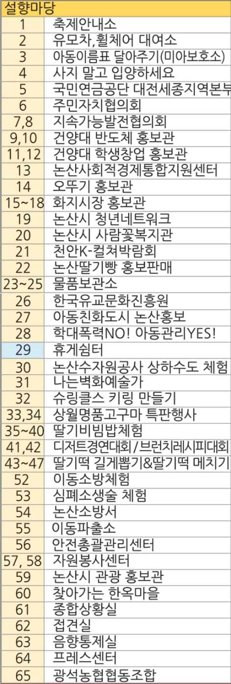 2025년 논산딸기축제 체험 부스 번호