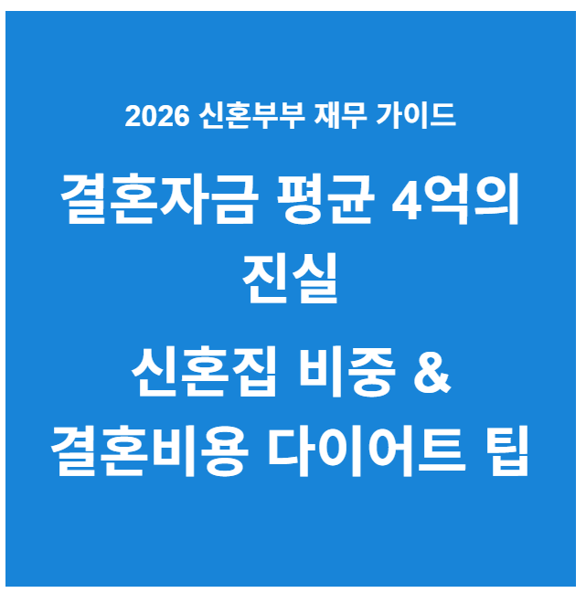 결혼자금 평균 4억