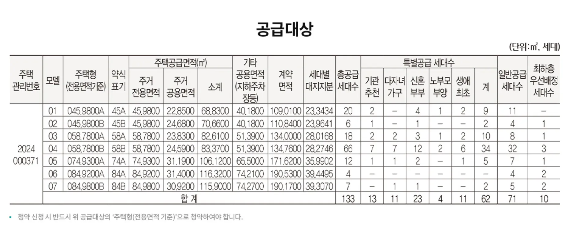 래미안-레벤투스-청약-공급대상