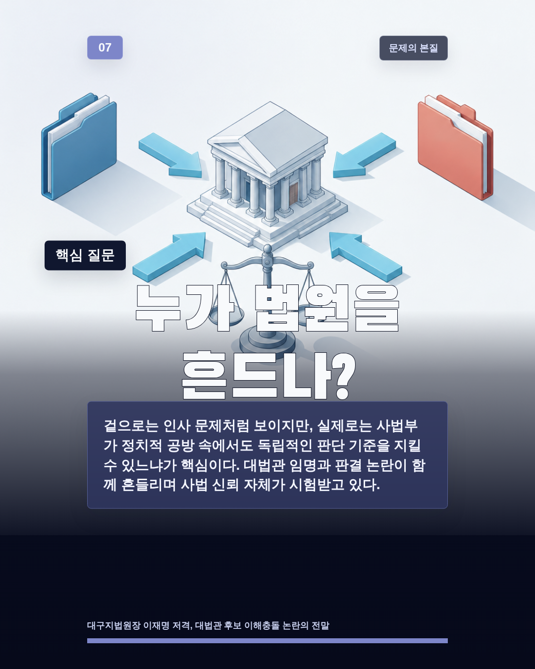 누가 법원을 흔드나?