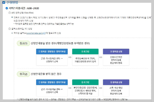 근로장려금 지급일 확정, 근로장려금 금액, 근로장려금 신청자격 조회 (총정리)