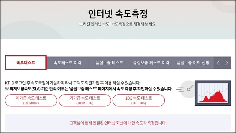 인터넷-속도-측정