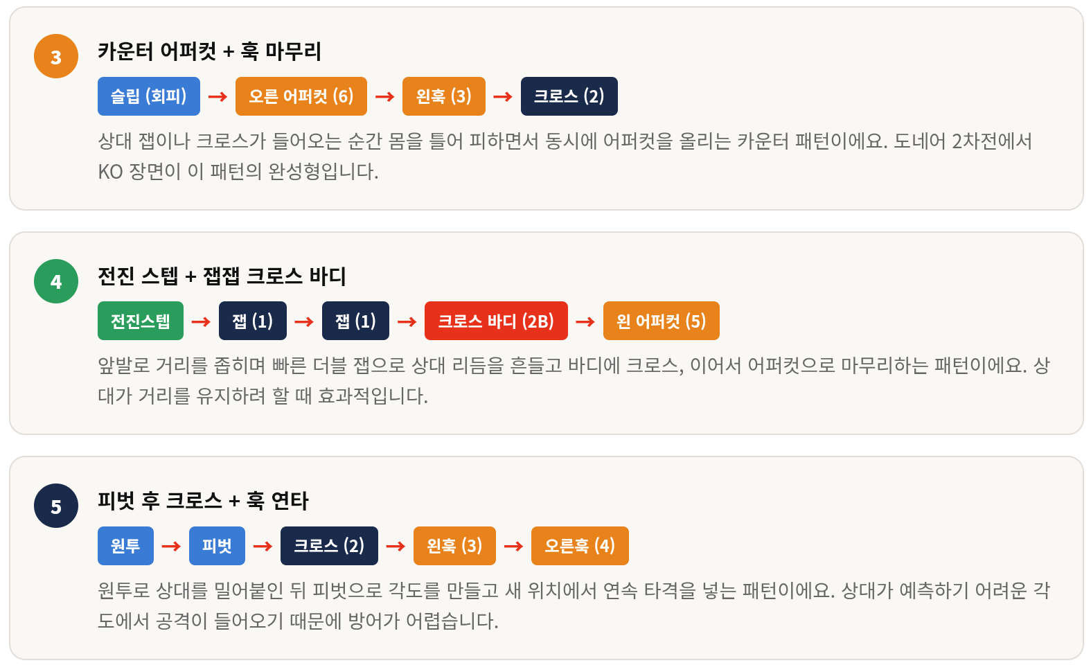 왜 이노우에 나오야를 괴물이라고 부르는 걸까 — 전적과 스타일 총정리