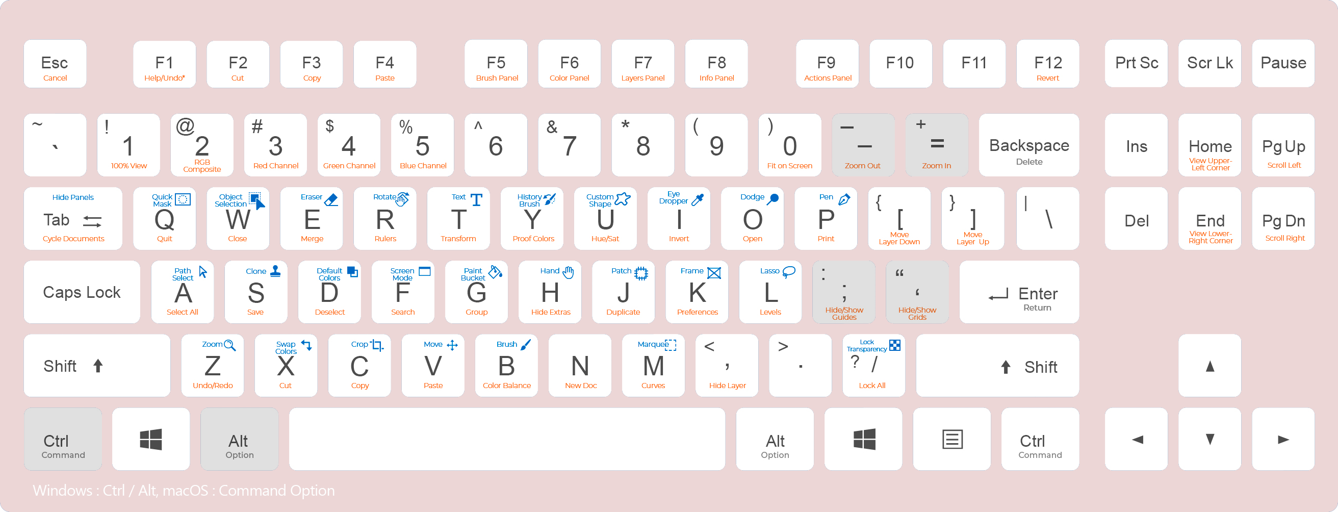 포토샵 키보드 단축키 (핑크색)