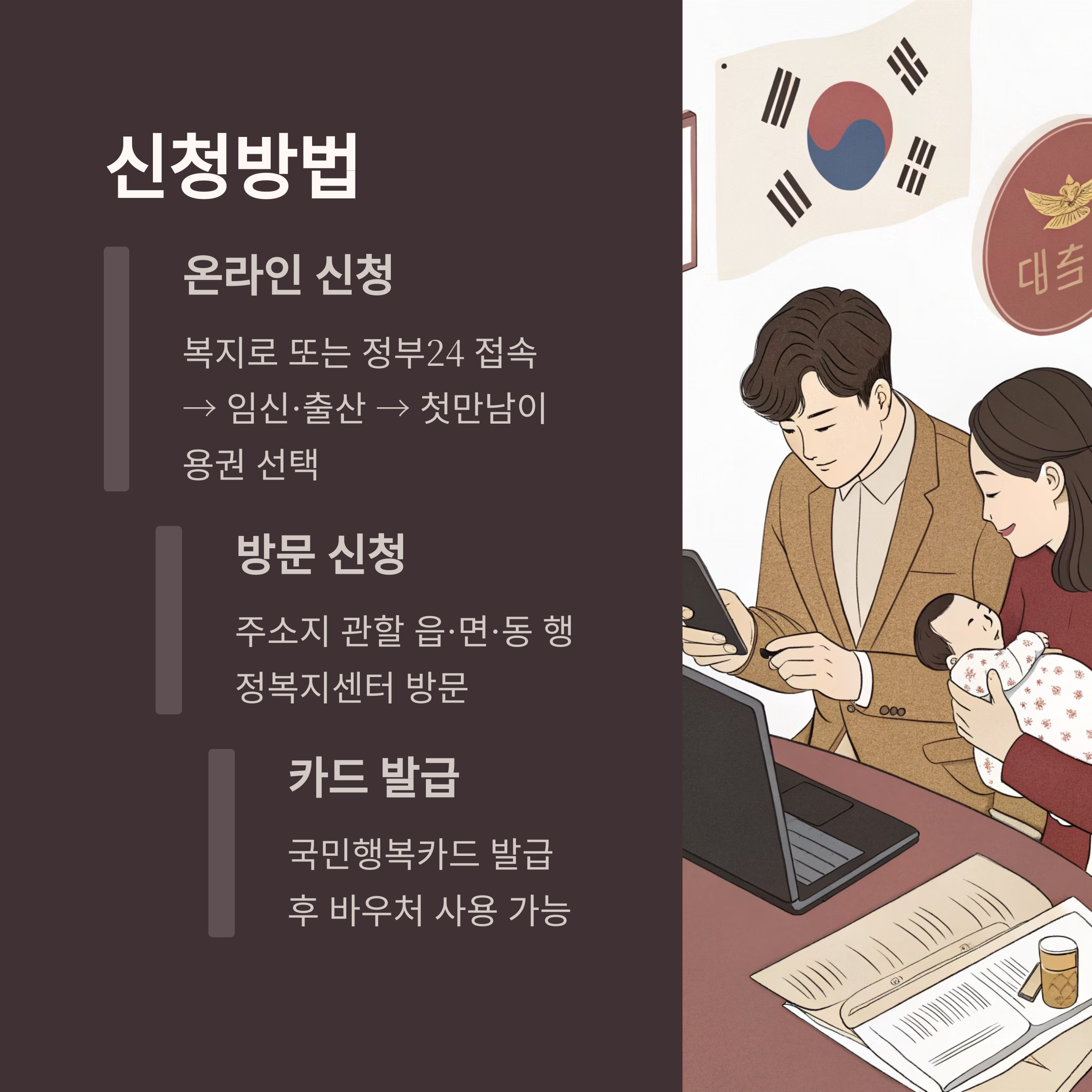 첫만남이용권