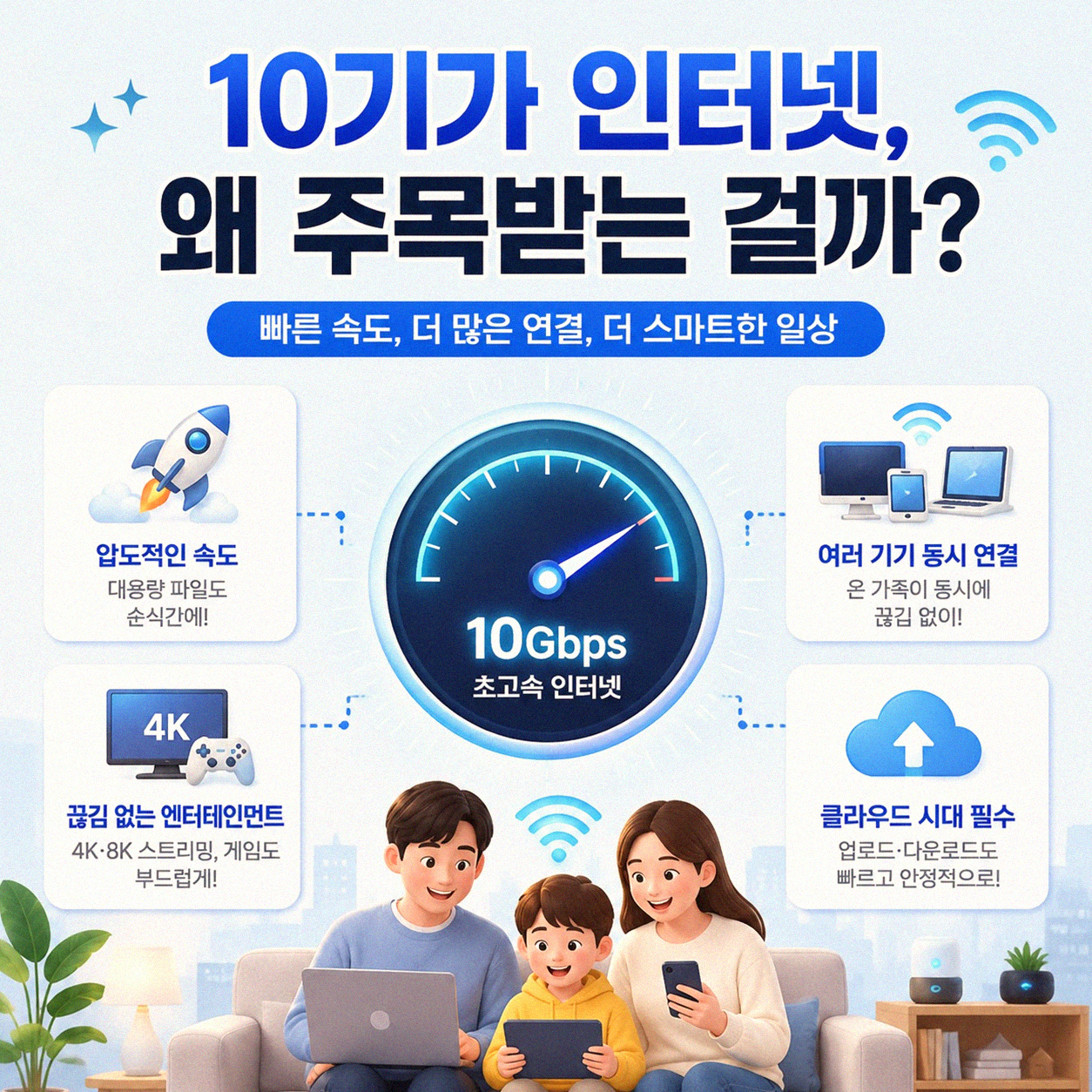 광주 10기가 인터넷, 내게 맞는 속도 찾기