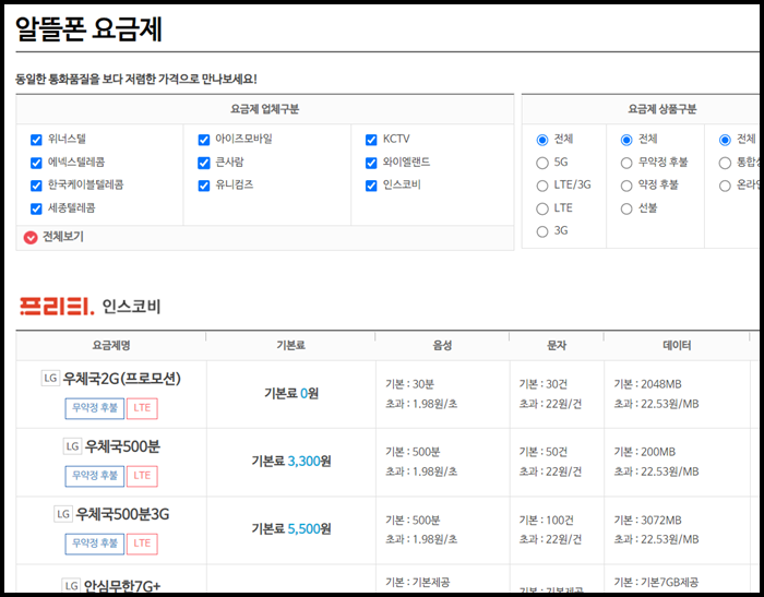 알뜰폰 요금제 장점