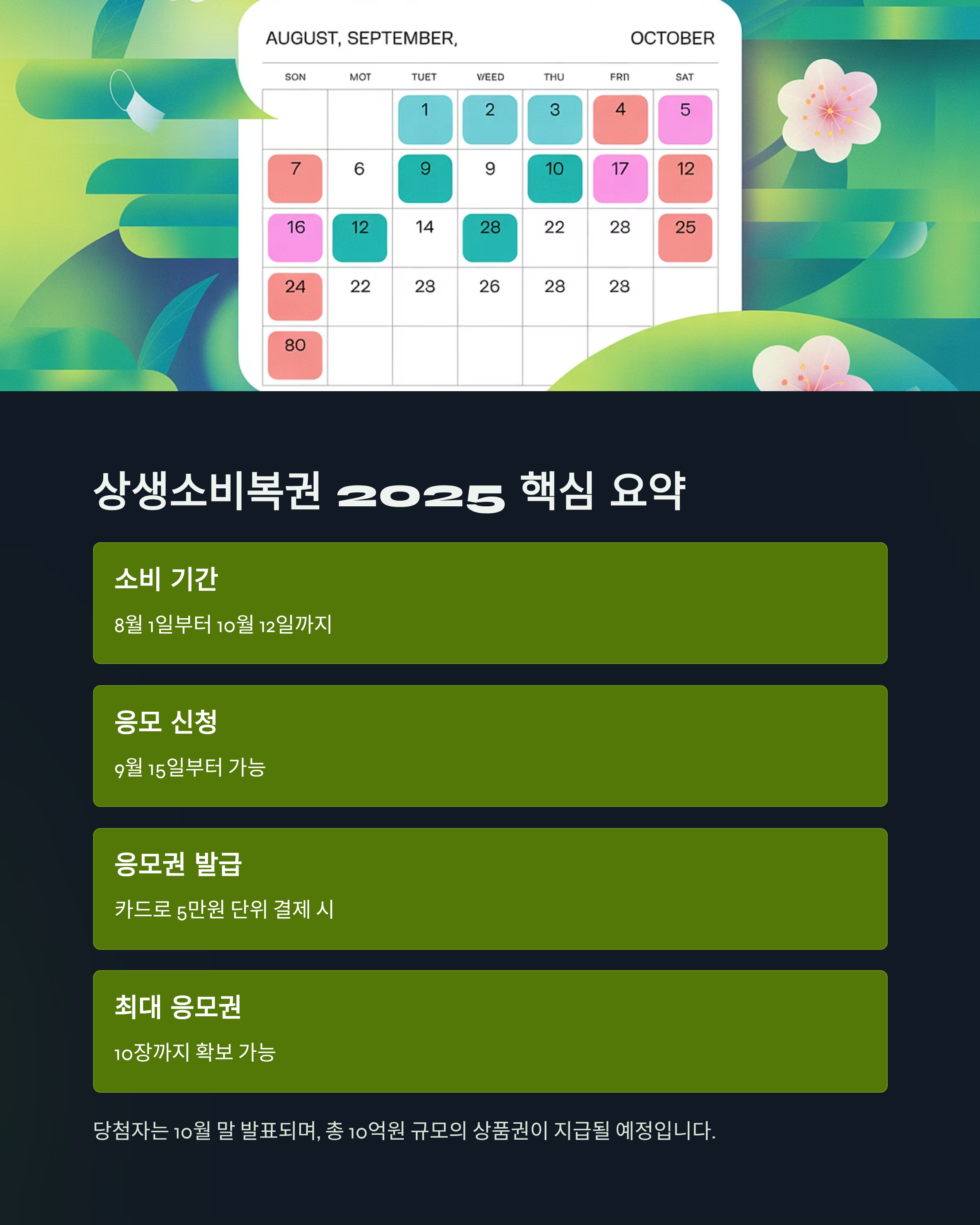 상생소비복권관련사진