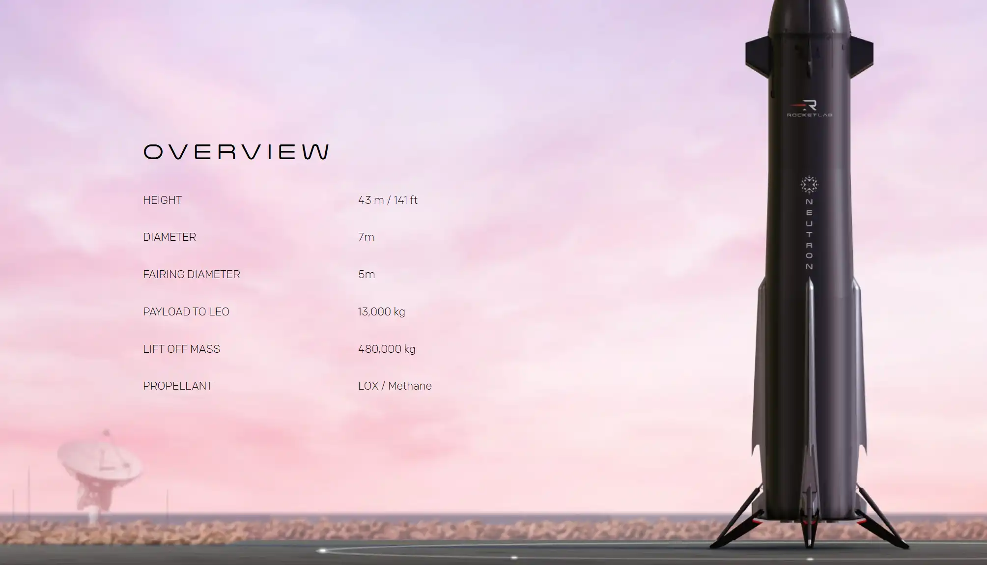 로켓랩-RKLB 뉴트론 소개 사진
출처- 로켓랩 홈페이지