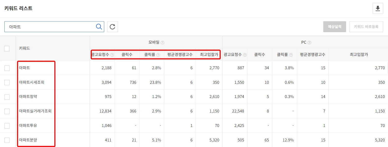 5-검색-키워드-분석
