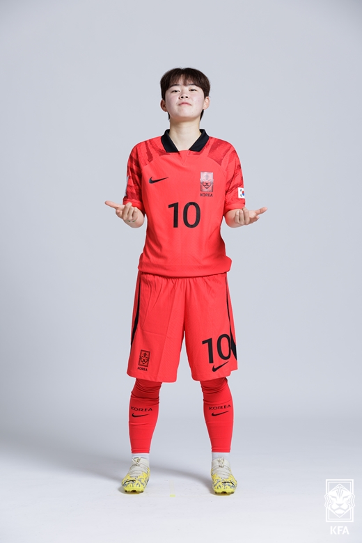 U-20 여자 아시안컵 출전 선수