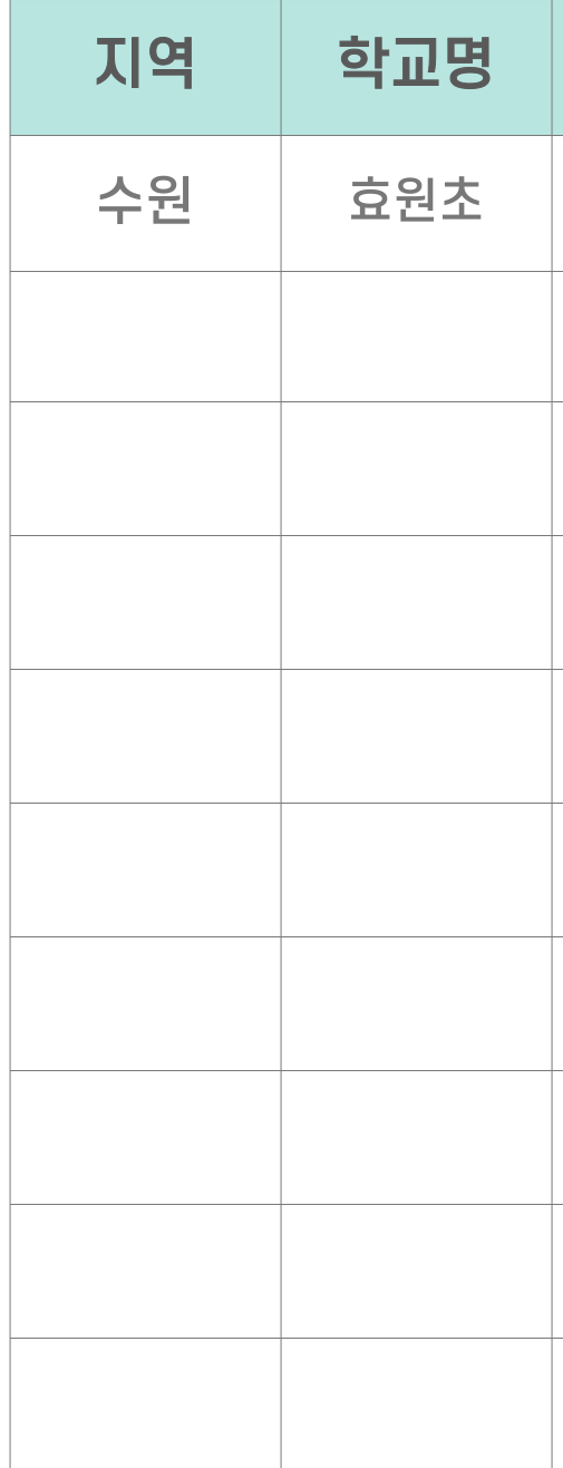 경기도 늘봄학교 시범학교 - 수원