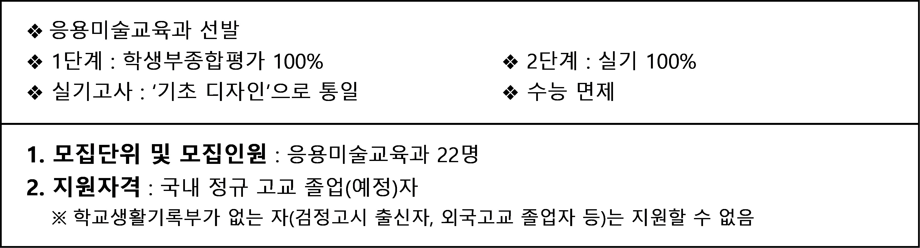 한양대학교 수시 모집
