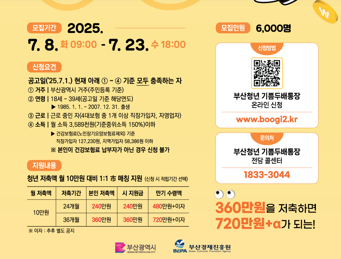 부산시 청년 저축지원 통장