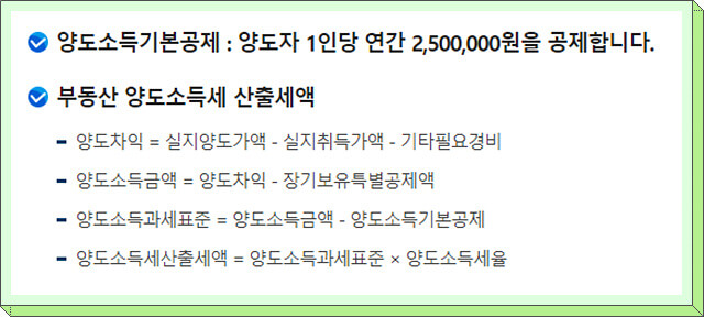 양도소득세