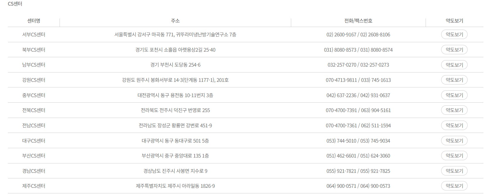 귀뚜라미보일러 CS센터