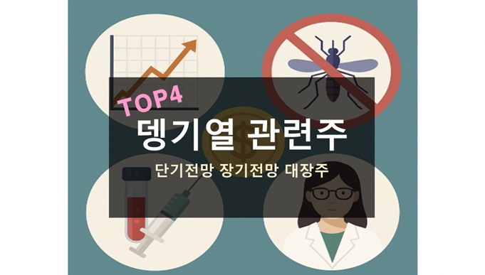 뎅기열 관련주