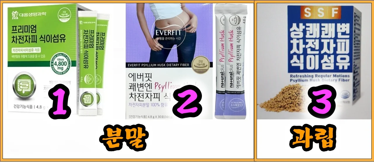 미궁365-대장사랑-대체-제품-1대웅생명과학-2헬스하우스-3순수식품-제품