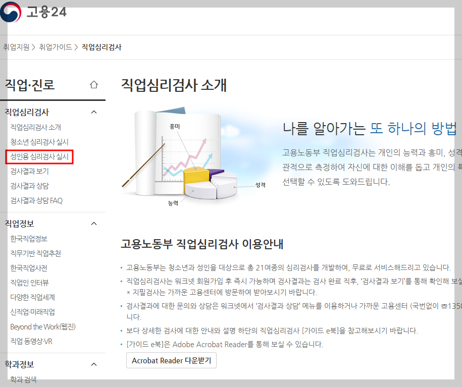 고용 24 워크넷 직업심리검사 방법
