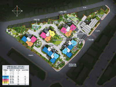 단지배치도1