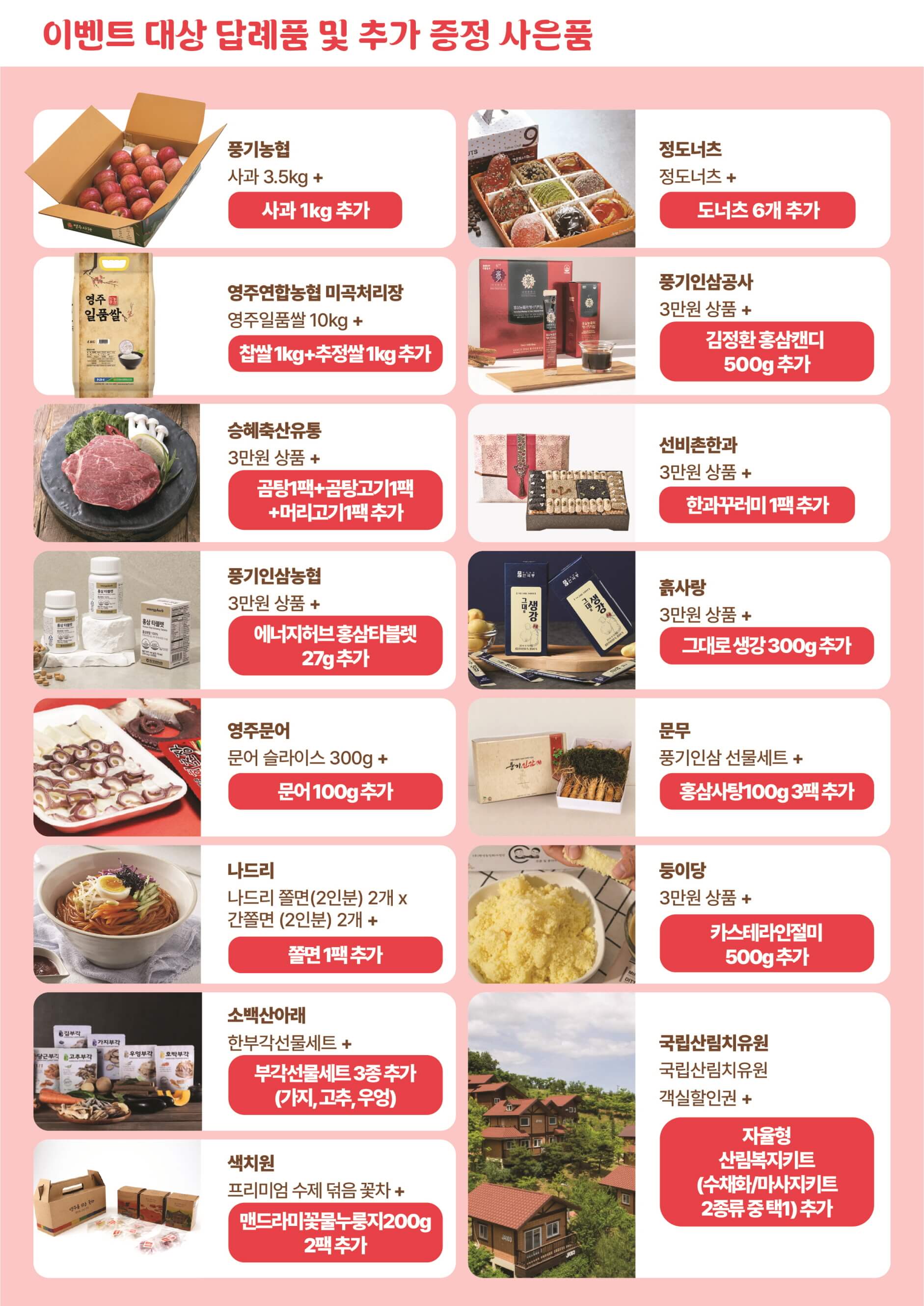 2025 영주 소백산 철쭉제 일정, 개화현황, 가는방법, 고향사랑기부 이벤트 총정리
