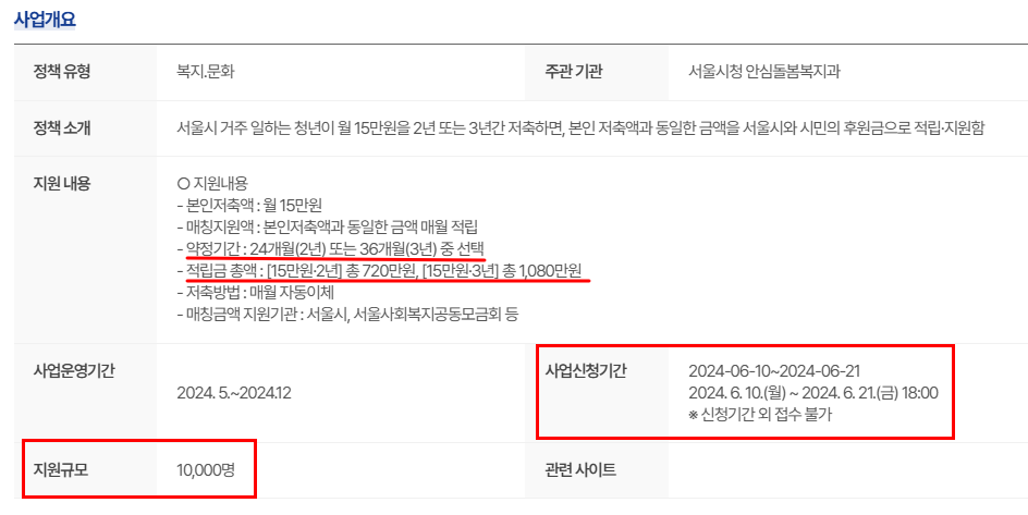 사업개요