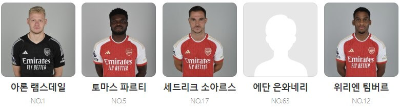 EPL 30R 맨시티 아스날 축구 중계 일정(+ 무료 시청 방법)