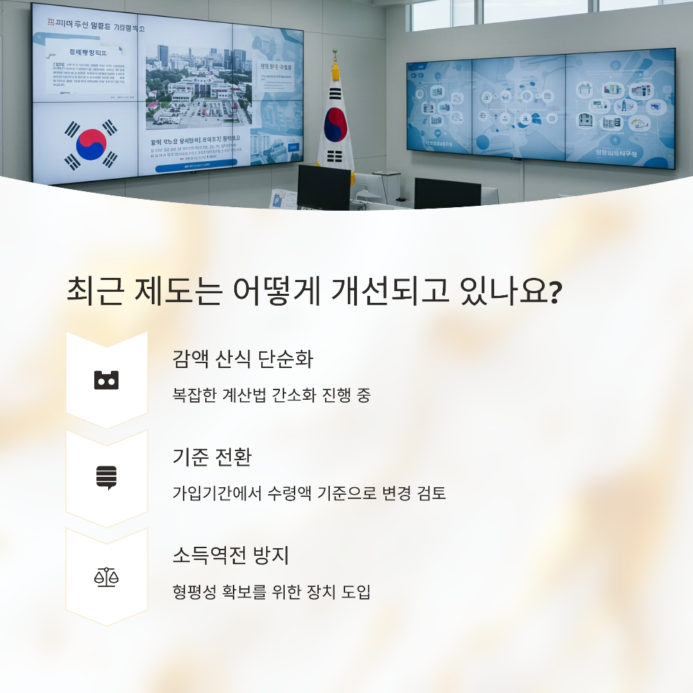 2025년 기초연금과 국민연금 동시 수급 총정리