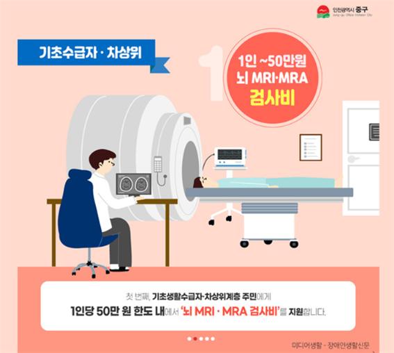 기초 생활 수급자 및 차상위 계층 지원금 및 복지혜택 모음