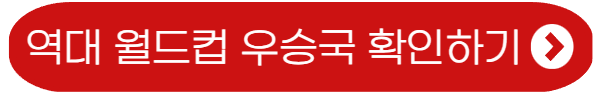 역대 월드컵 우승국 확인하기