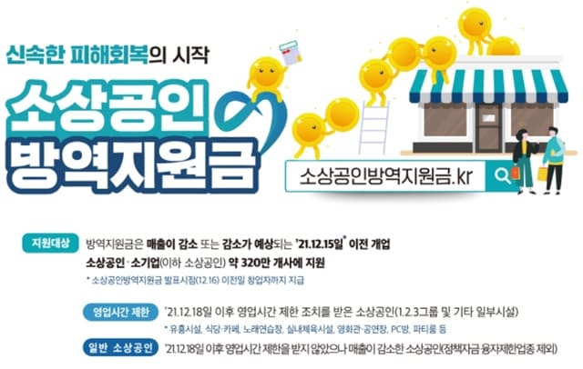 소상공인방역지원금-정보