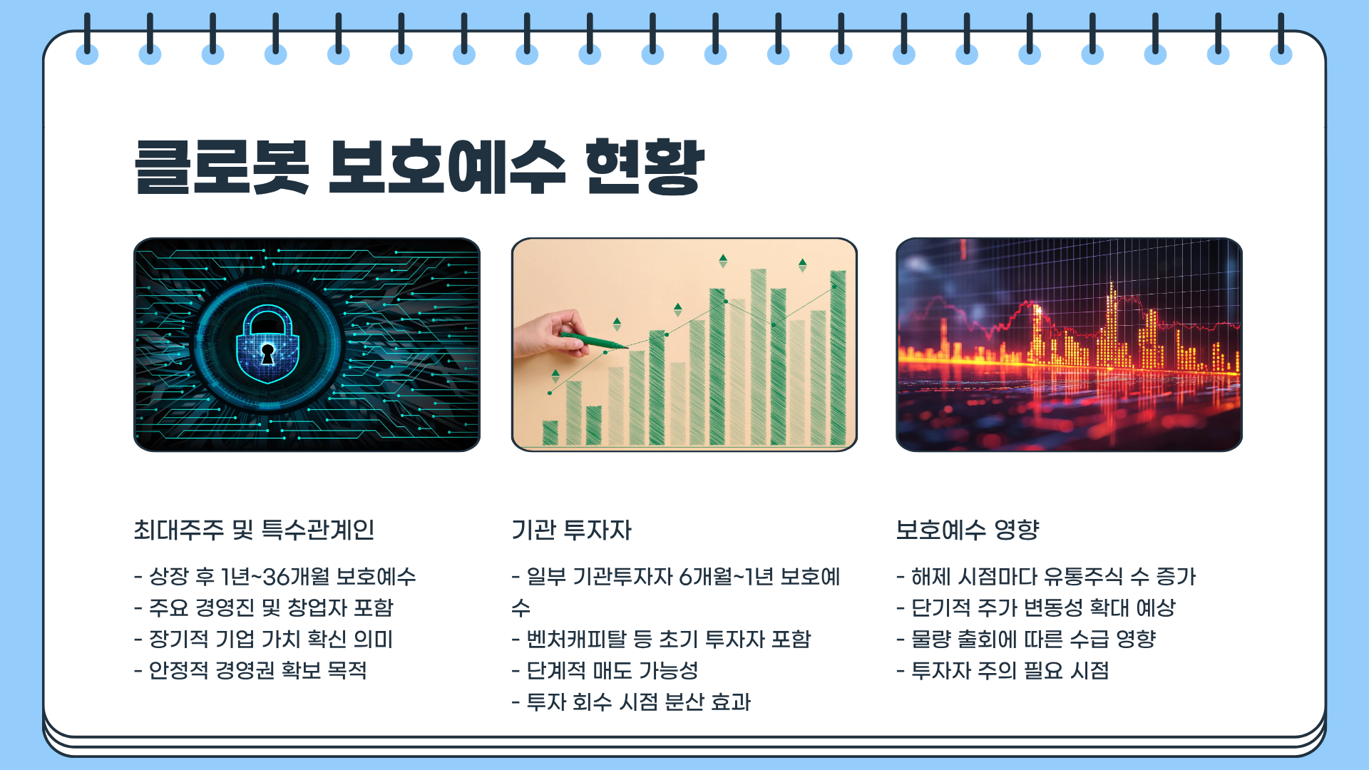 클로봇 주가 ❘ 클로봇 전망 ❘ 클로봇 목표주가 ❘ 클로봇 보호예수 ❘ 클로보 로봇주 ❘ 보호예수란?