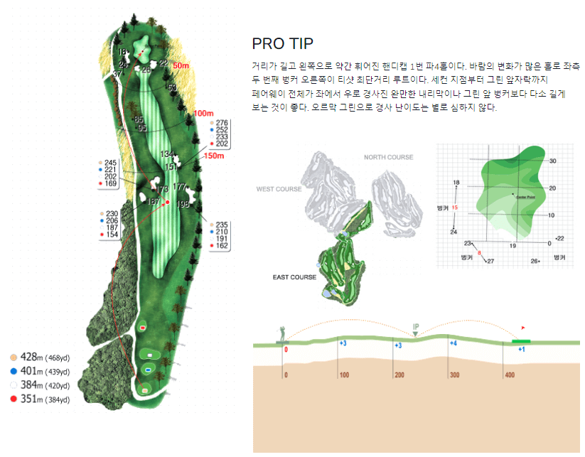 핀크스 골프클럽 동코스 7