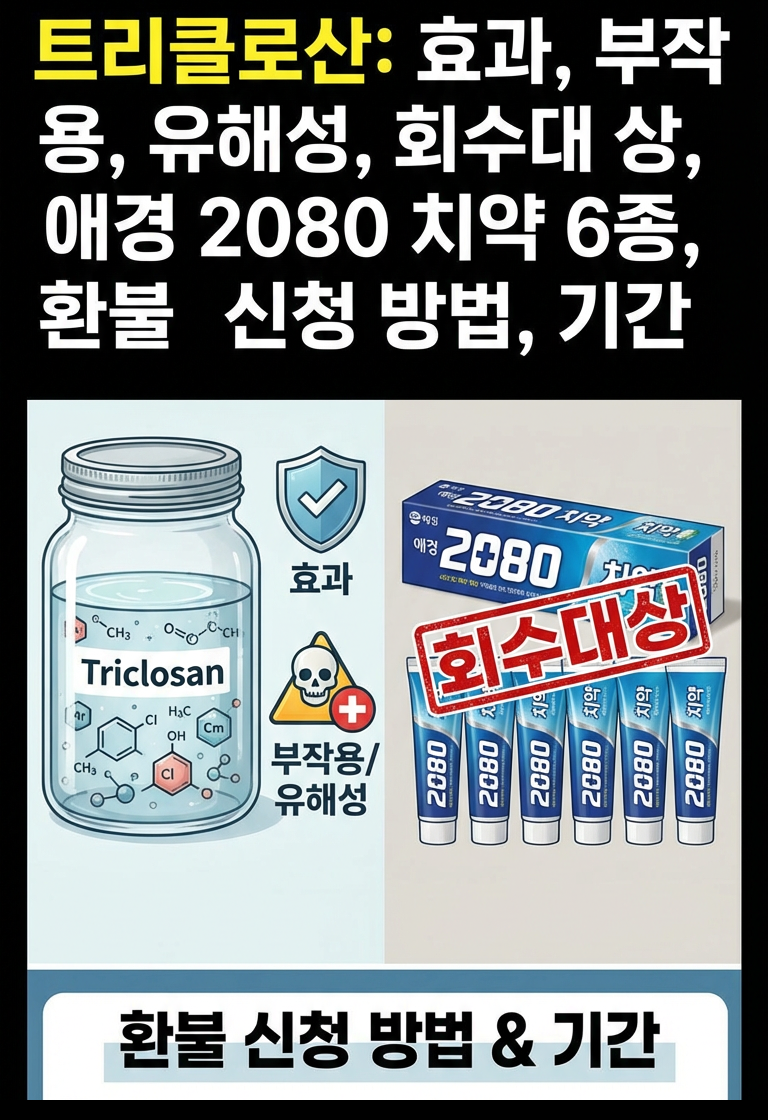 트리클로산 이란? 효과, 부작용, 유해성, 회수대상, 애경 2080 치약 6종, 환불 신청 방법, 기간