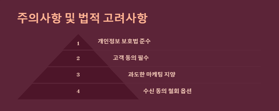 마케팅