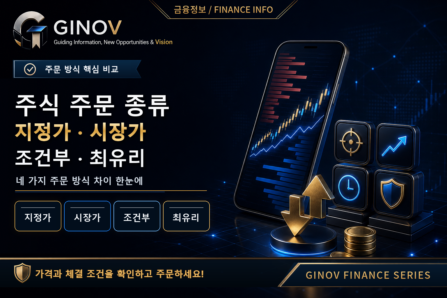 주식 주문 종류 지정가 시장가 조건부지정가 최유리지정가 차이 대표 이미지