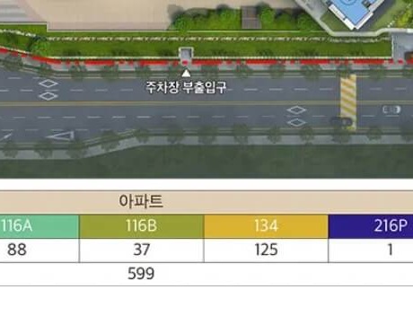 청주테크노폴리스하트리움 청약