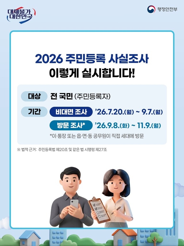 비대면 주민등록 사실조사