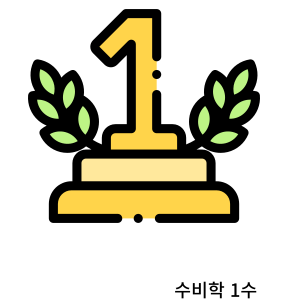 피타고라스 수비학이란